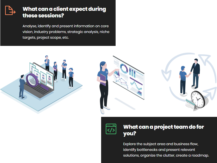 Allowing UI/UX and development teams to go through detailed information for flawless deliverables